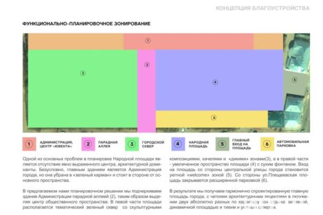 Благоустройство главной площади города - фото 3
