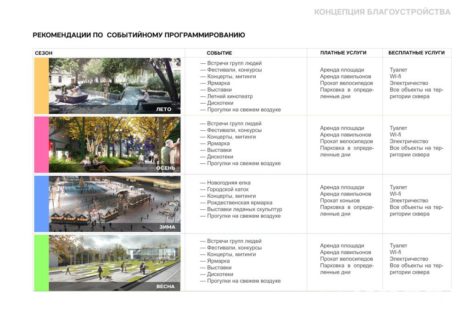 Благоустройство главной площади города - фото 14