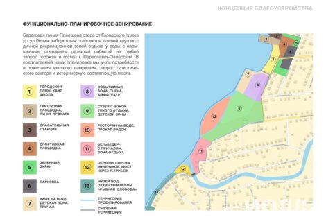 Благоустройство набережной - фото 3
