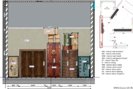 черепашки ниндзя дизайн - фото 53