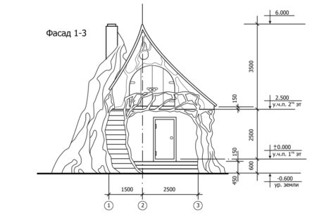 Гостевой дом - фото 4
