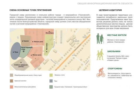 Благоустройство городского сквера - фото 1