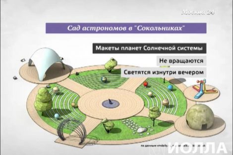 Скульптурная композиция - фото 7